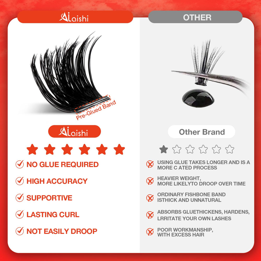AILAISHI soft 0.04mm band hugs the lash line for comfort.