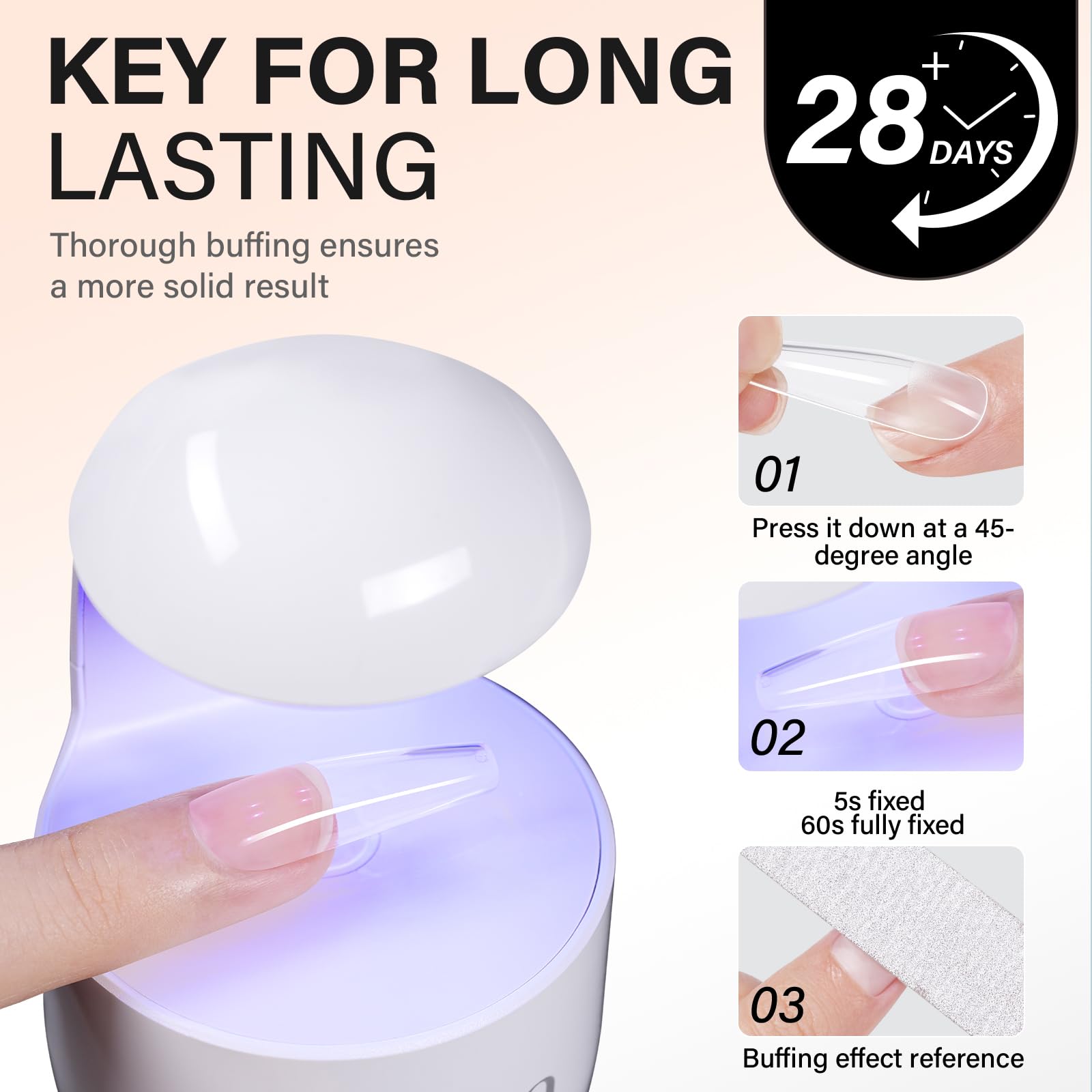 AILLSA curado UV-LED, 60 segundos para fijación rápida.