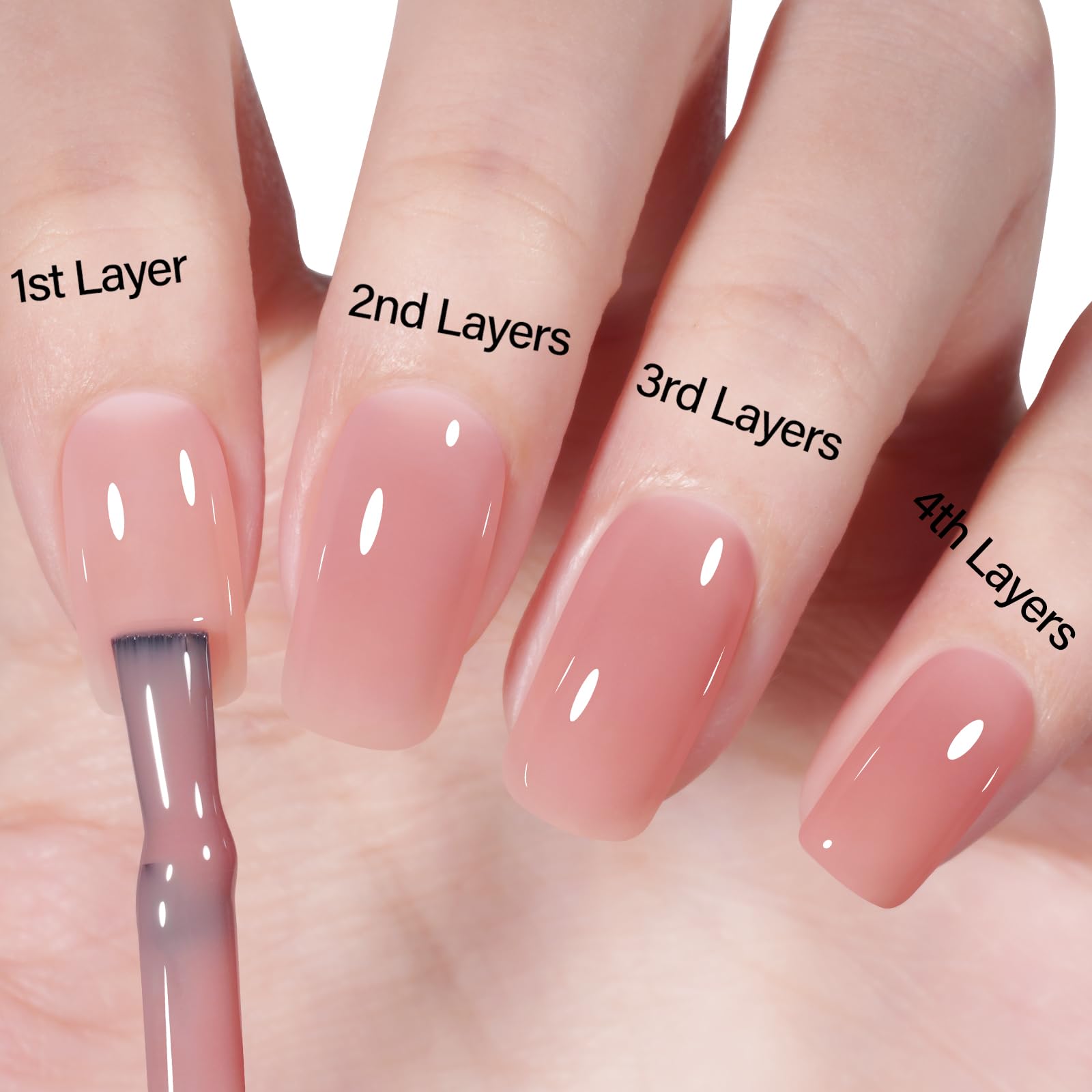 AILLSA UV/LED cure in 60 seconds for quick manicures