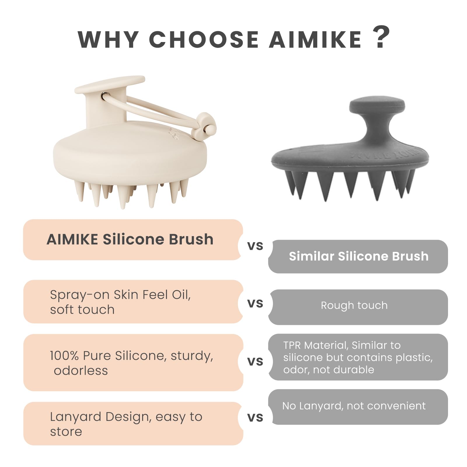 AIMIKE removes dandruff and buildup for a refreshed scalp during washing