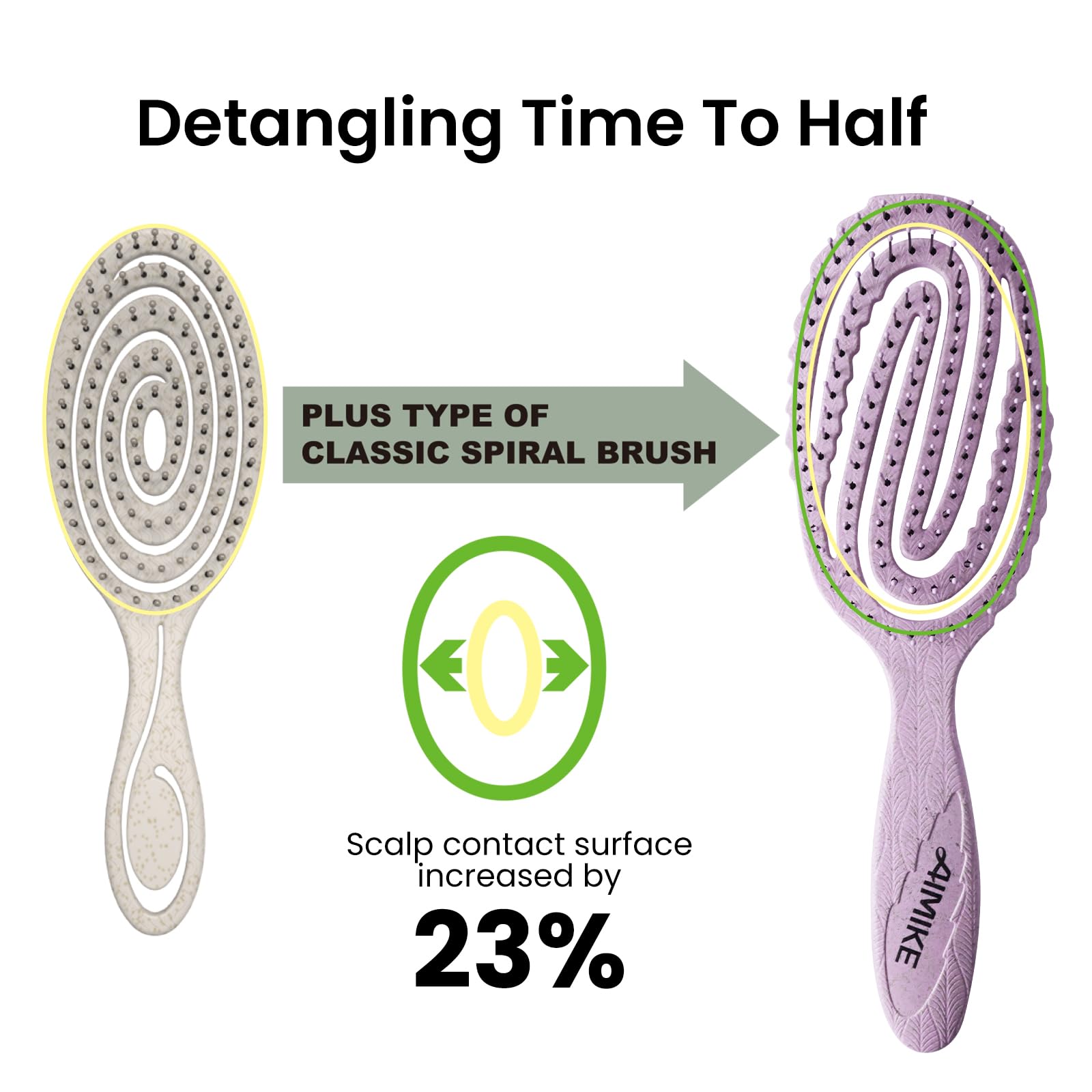 AIMIKE Hemp-Relax Detangler Brush vented design promotes fast airflow.