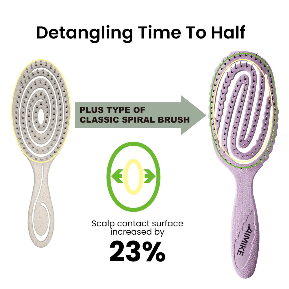 AIMIKE Hemp-Relax Detangler Brush vented design promotes fast airflow.
