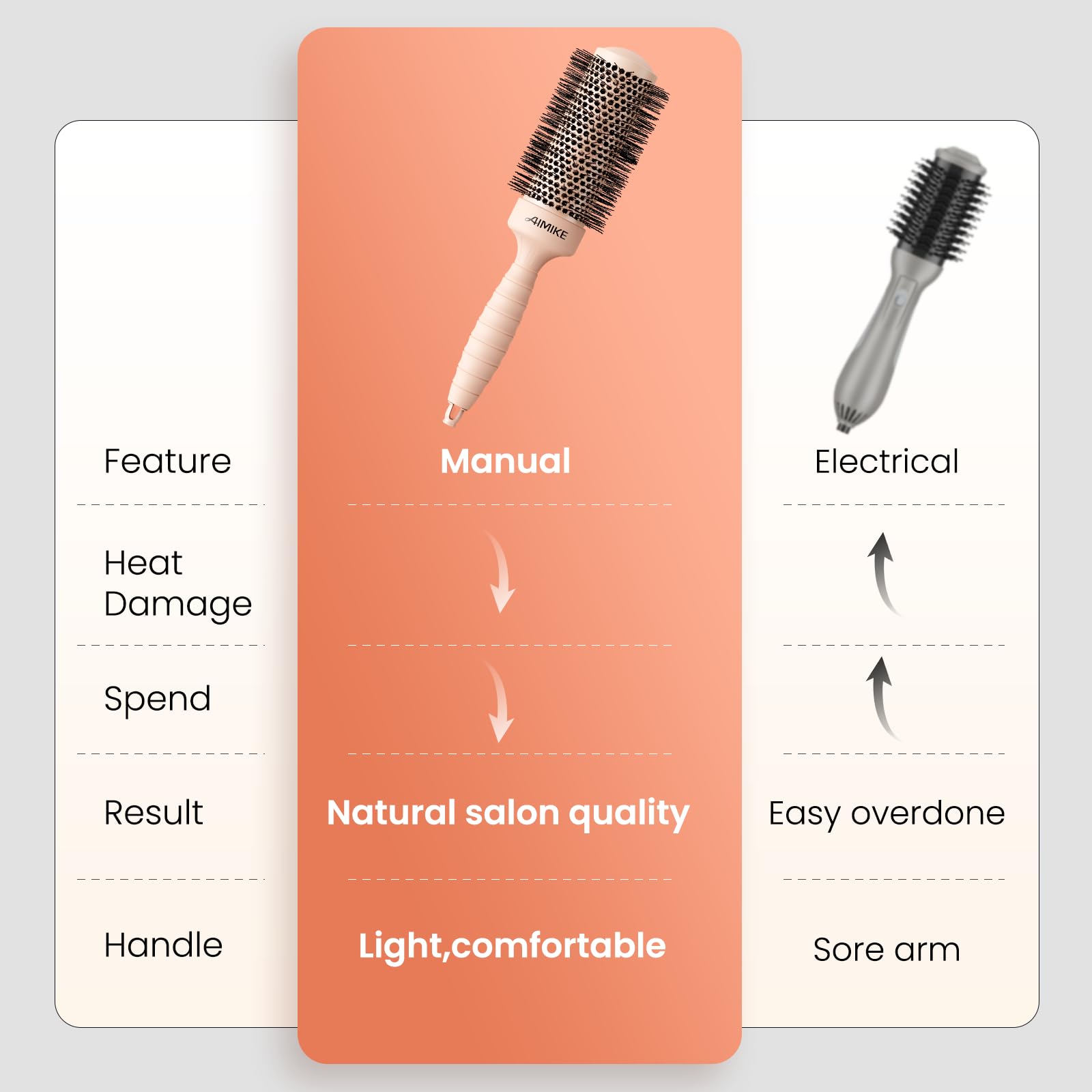 AIMIKE finished look demonstrates volume, shine, and frizz control.
