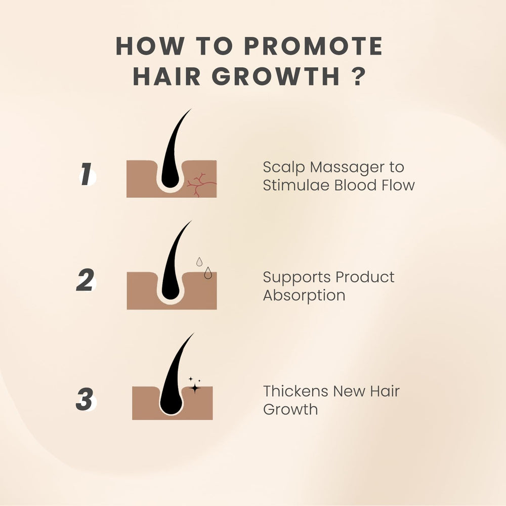 AIMIKE works on wet or dry hair for versatile cleansing