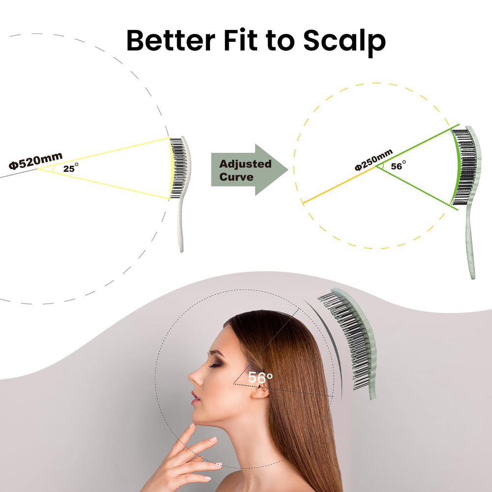 AIMIKE wet-dry brush evenly distributes conditioner while detangling wet hair.