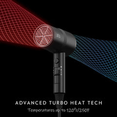 AINA 110V edition with two heat and two speed settings for precise styling.