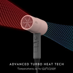 Aina diffuser attachment in use for voluminous, defined styles.
