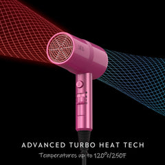 AINA Hair Dryer with adjustable heat settings for versatile styling.