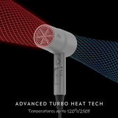 AINA hair dryer tourmaline technology feature reducing static and adding shine