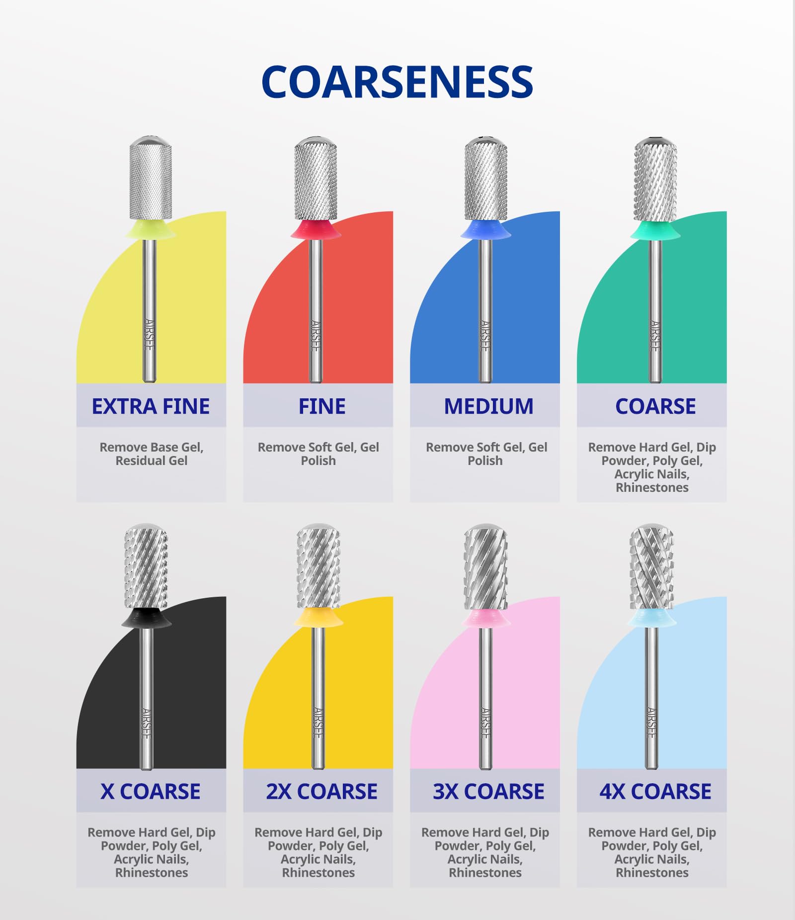 AirSee coarse 4X bit for efficient removal of gel and gel polish.