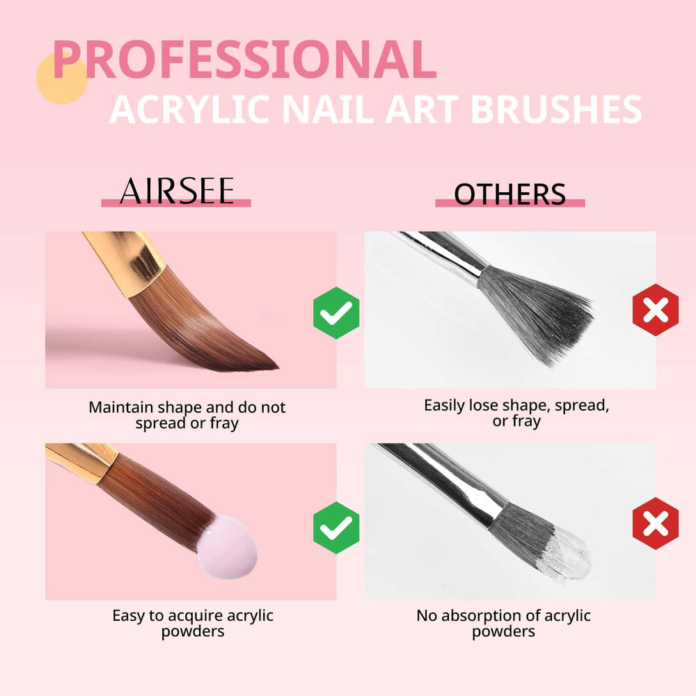AIRSEE ergonomic handle for comfortable, steady use.