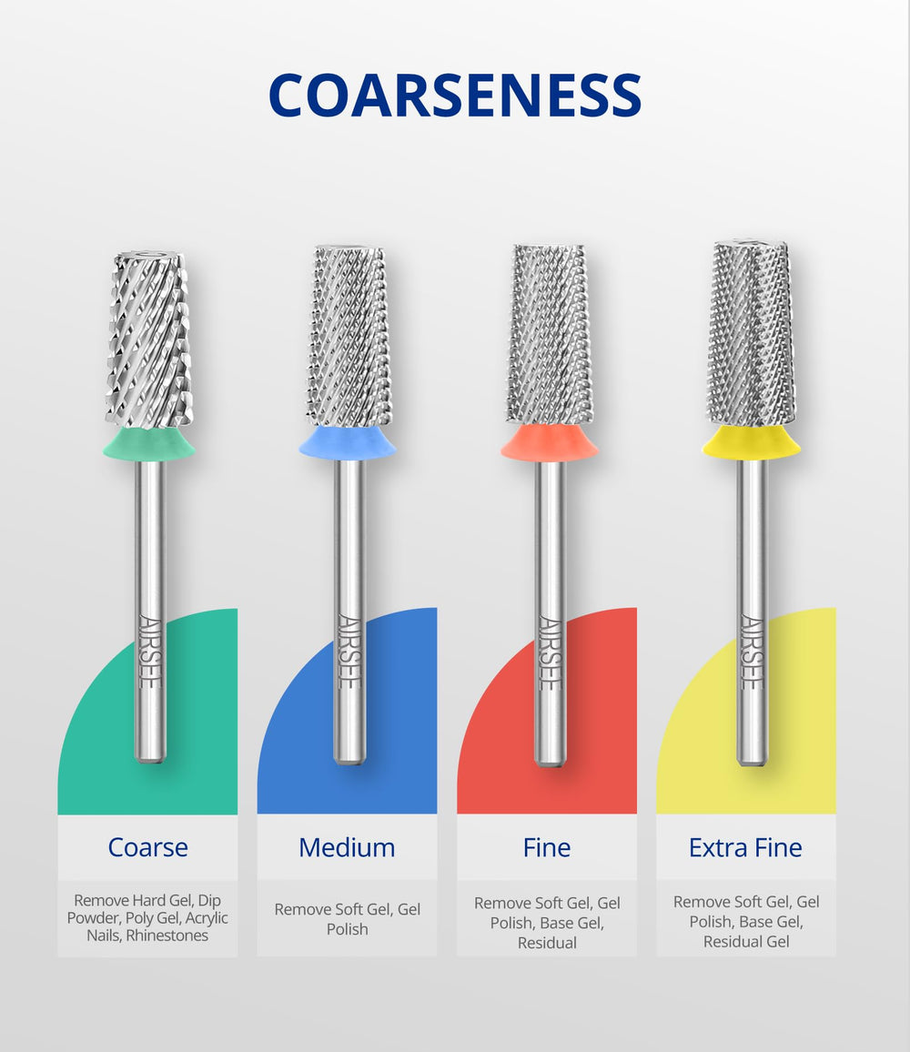 AirSee durable carbide bit resists heat and wear during sessions