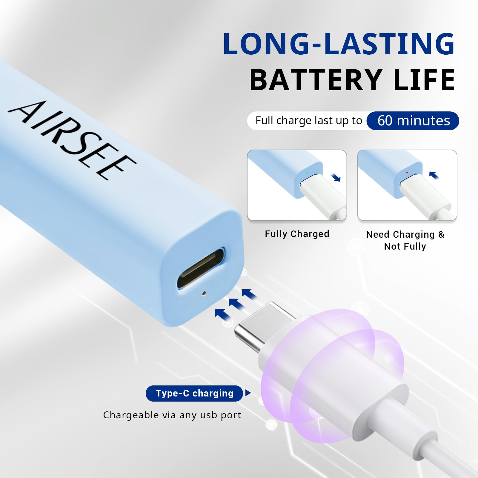 AirSEE Mini UV light with 20/60s timer modes for base and top coat curing.