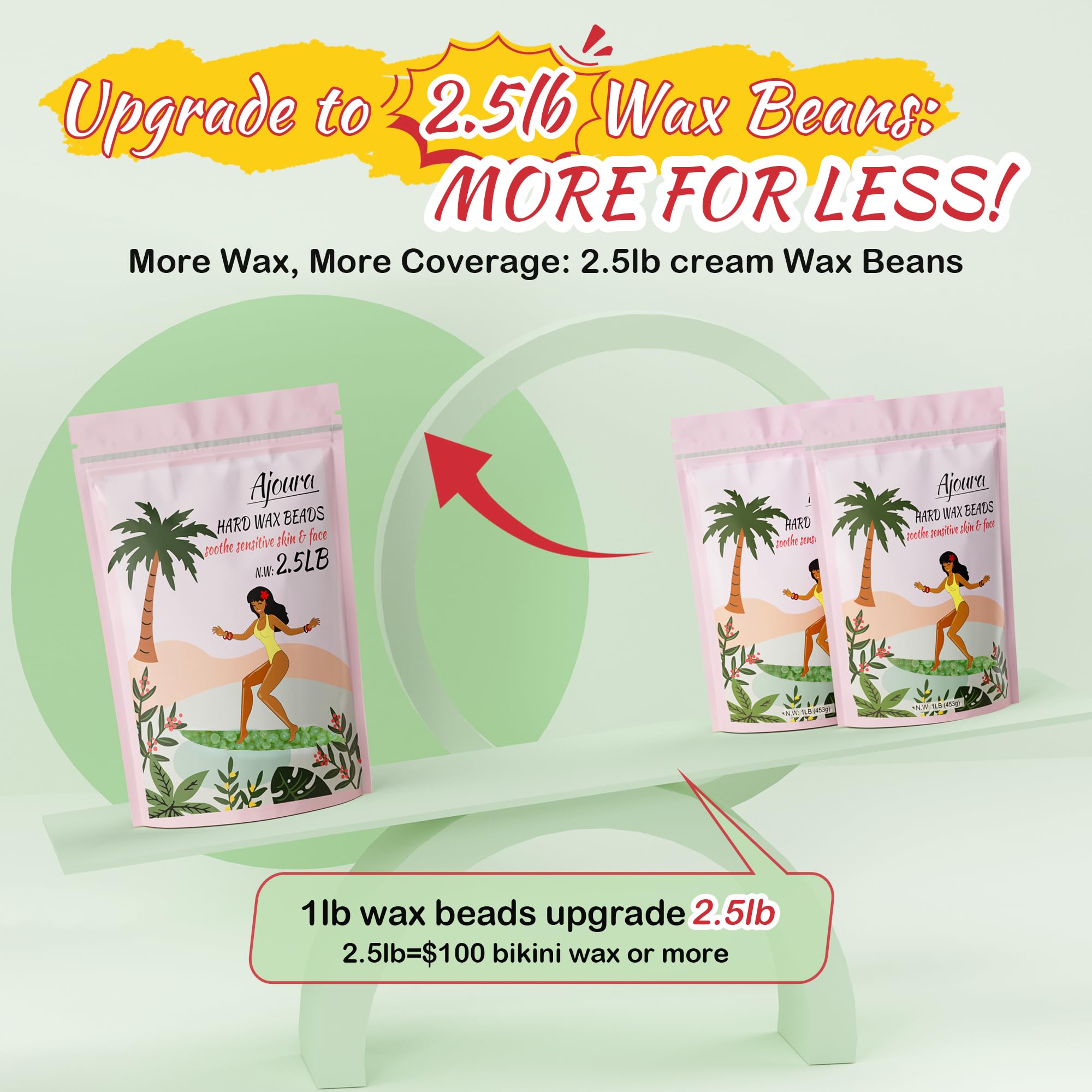 Ajoura Aloe Hard Wax Beads 2.5lb pack melting quickly for efficient sessions.
