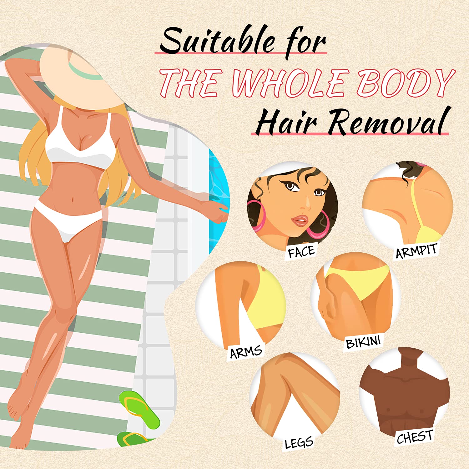 Ajoura at-home waxing kit supports salon-like results.