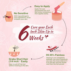 Ajoura coarse-hair bikini wax showing effective removal with rose wax