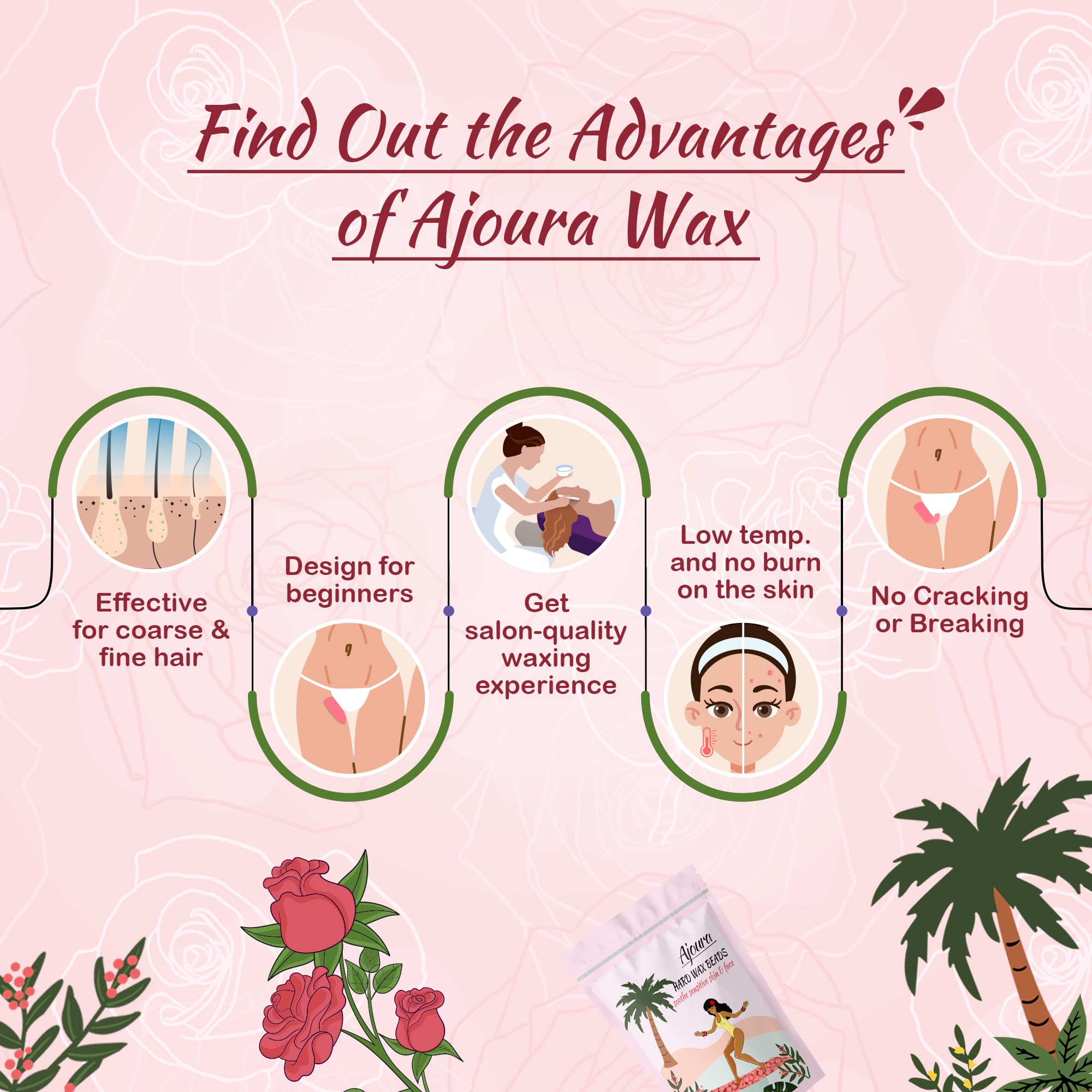 Ajoura home waxing kit setup demonstrating beginner-friendly steps