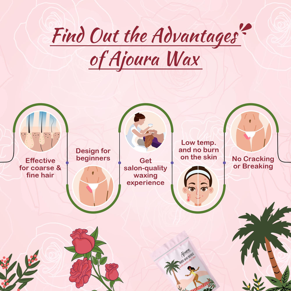 Ajoura home waxing kit setup demonstrating beginner-friendly steps