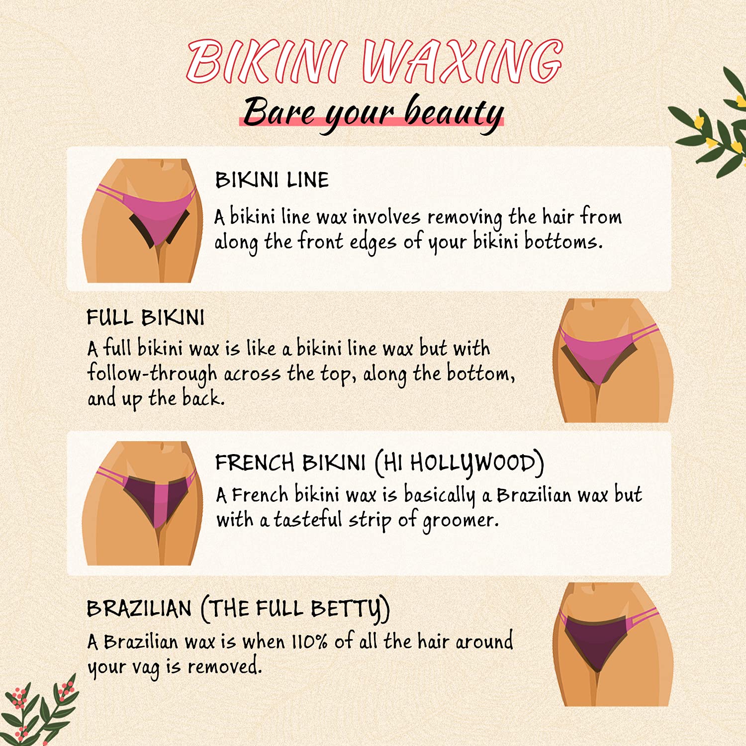 Ajoura low-temp wax beads deliver comfortable underarm and leg waxing.