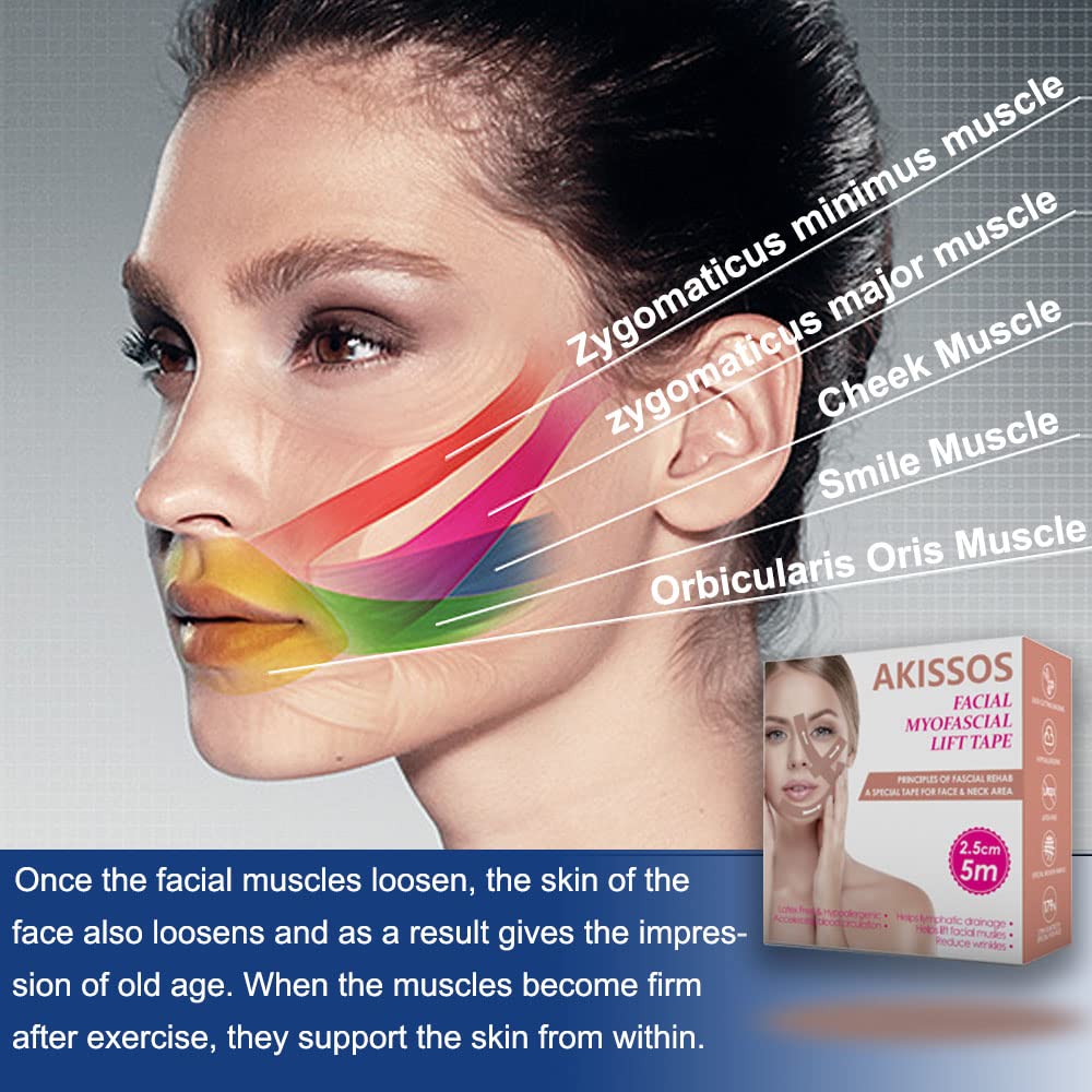Akissos face lift tape on cheeks improves contours and lift