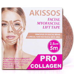 Akissos Gen II: empaque y rollo, práctico para uso nocturno.