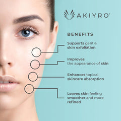AKIYRO Derma Roller on beard areas for grooming consistency