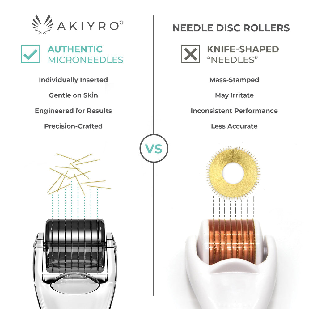 AKIYRO Derma Roller for the beard enables precise, comfortable grooming sessions.