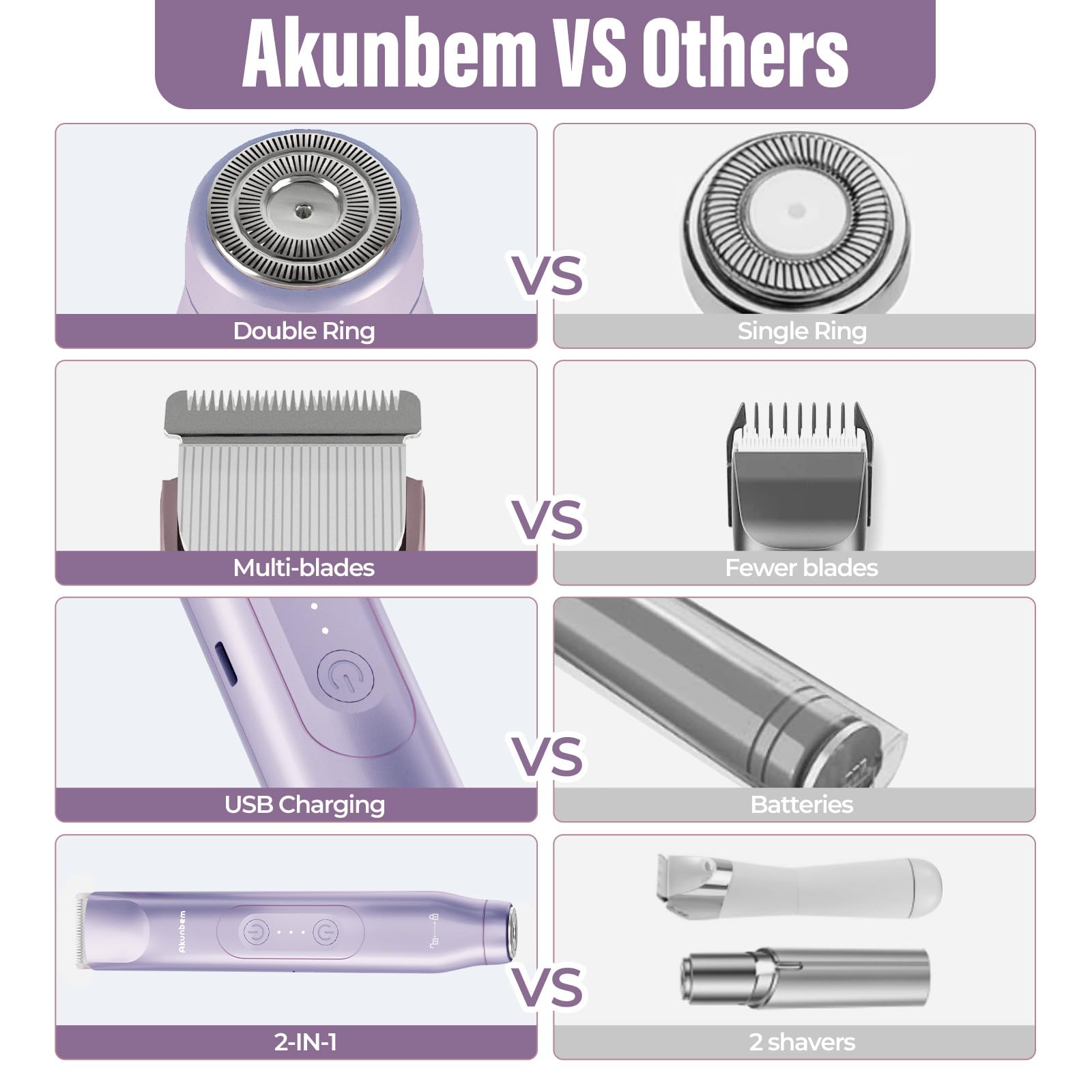 Akunbem easy-clean design simplifies post-use maintenance