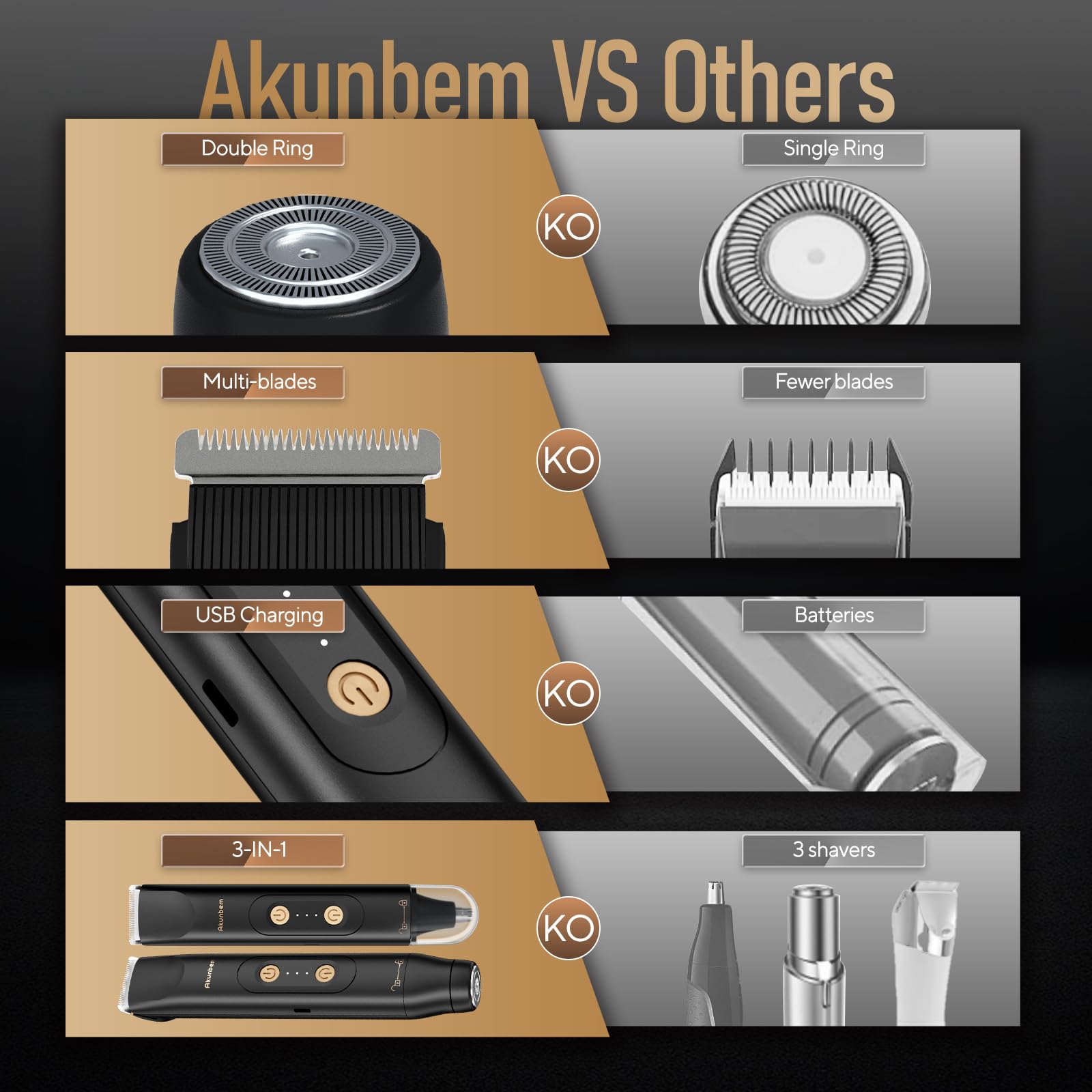 Akunbem easy-clean design shown being rinsed under running water.