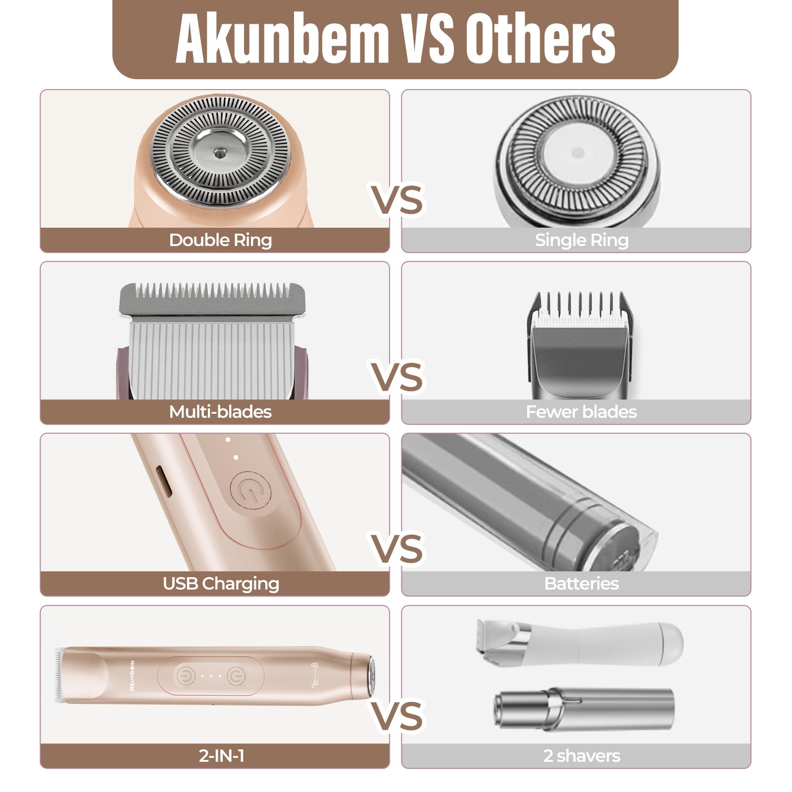 Akunbem gift-ready packaging makes a thoughtful beauty tool gift.