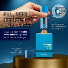 Amber Oud middle notes bring warm depth with amber and blackcurrant.