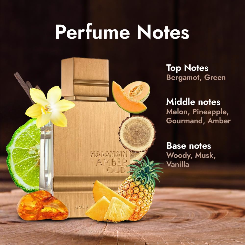 Box packaging of Al Haramain Amber Oud Gold Edition conveys luxury and unisex appeal.
