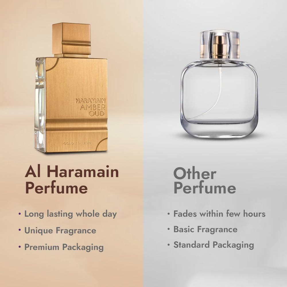 Unisex wear ambience of Al Haramain Amber Oud Gold Edition for both men and women.