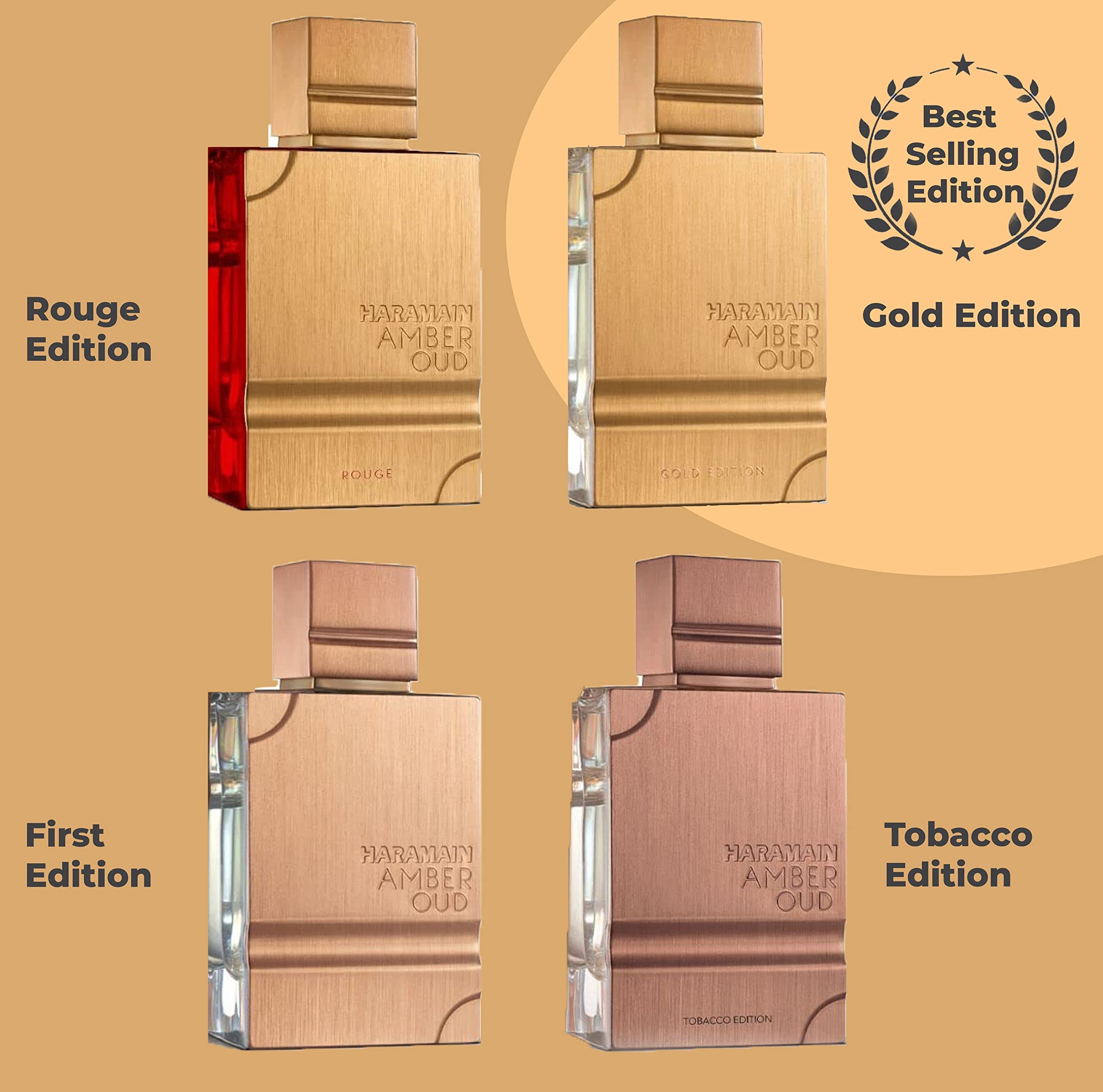 Al Haramain Amber Oud Rouge worn by anyone, versatile scent for day or evening