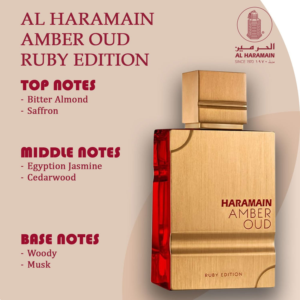 Al Haramain Amber Oud Ruby packaging box conveys premium gifting potential.