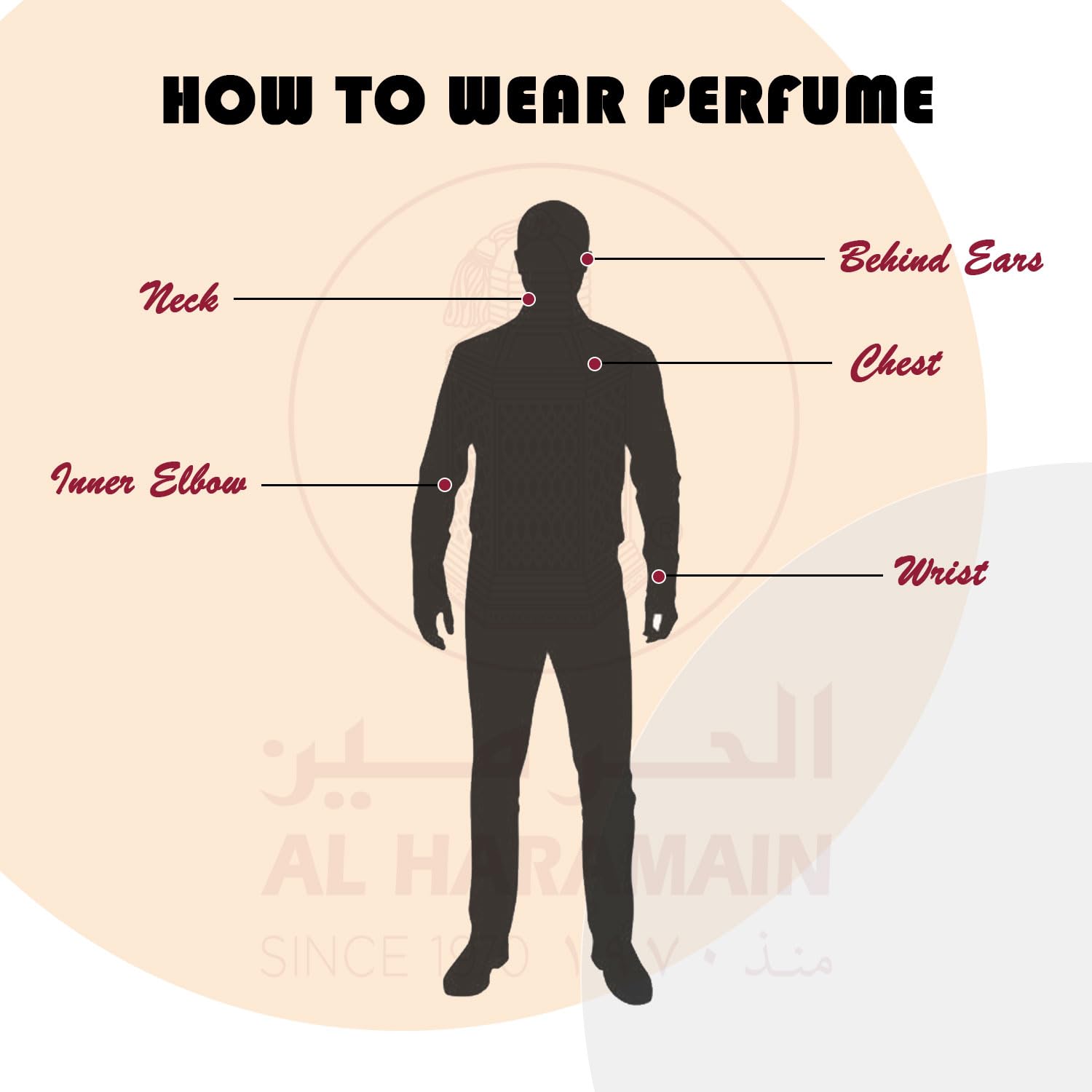 Al Haramain Amber Oud Ruby vertical-note card hints at its fragrance story and mood.