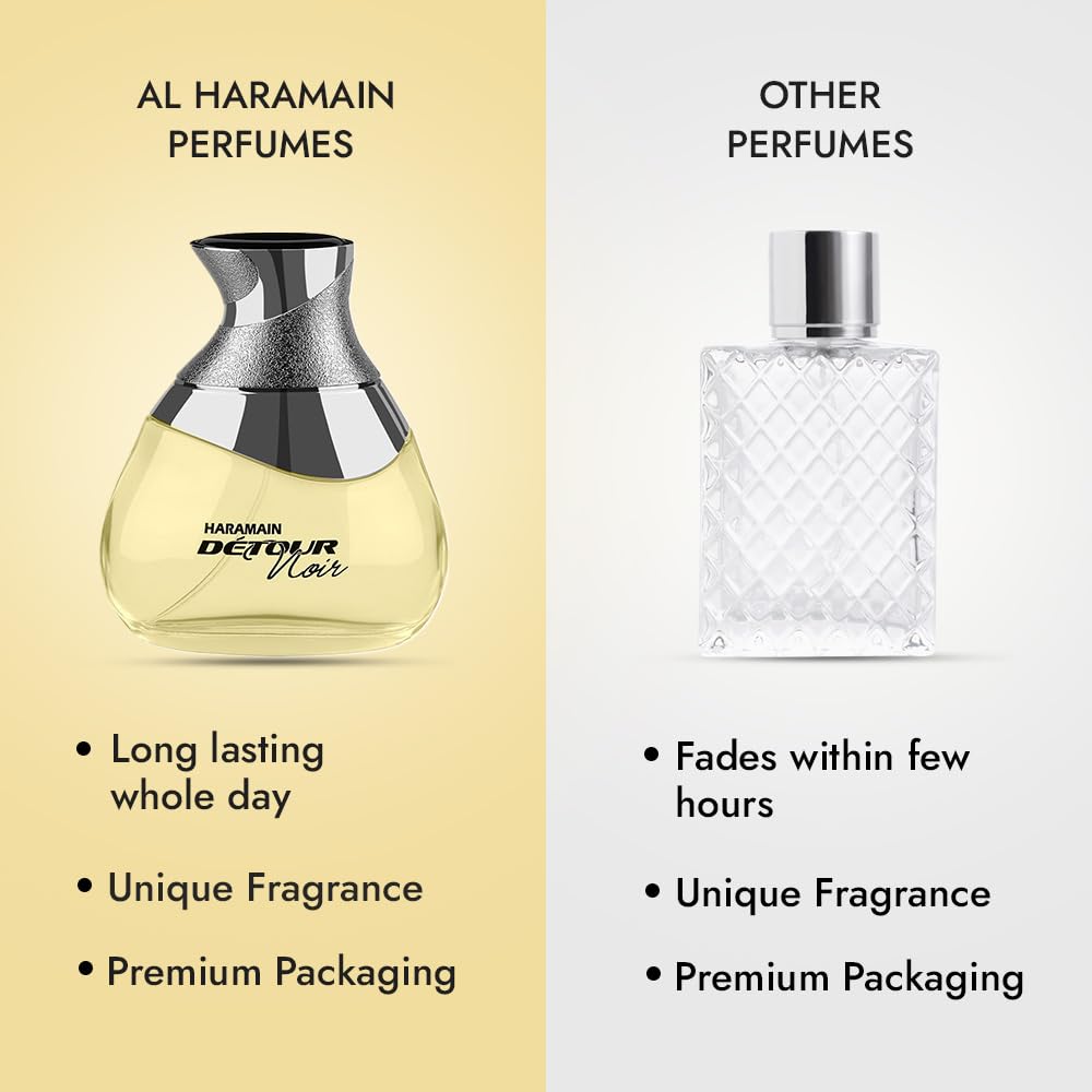 Al Haramain Detour Noir label closeup communicates luxury and unisex appeal