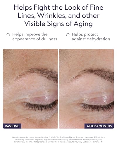 ALASTIN Renewal Retinol Serum pump dispense for easy nightly use.