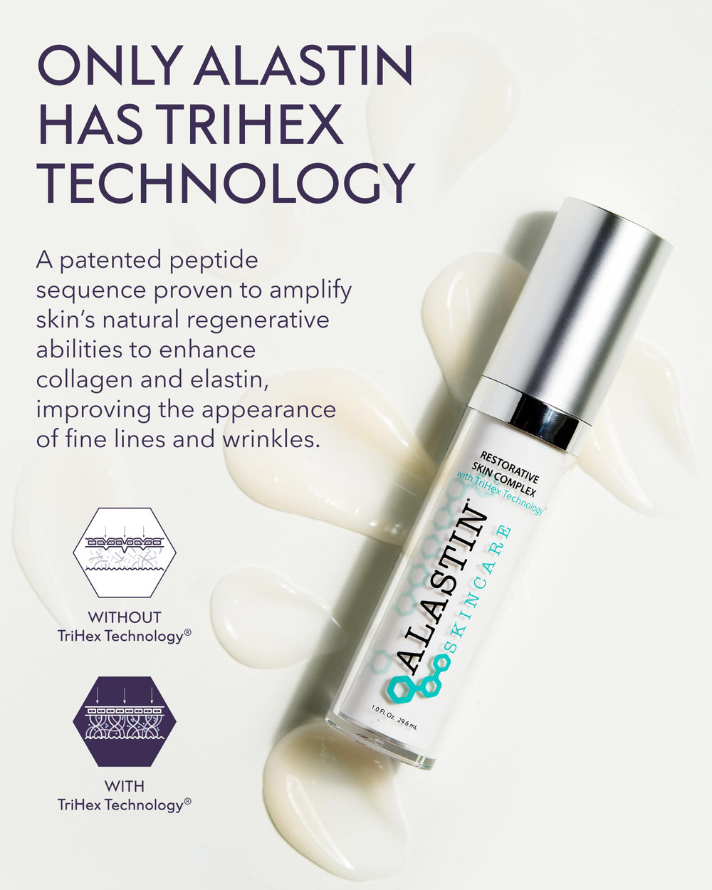 ALASTIN Restorative Skin Complex morning routine image with sunscreen synergy