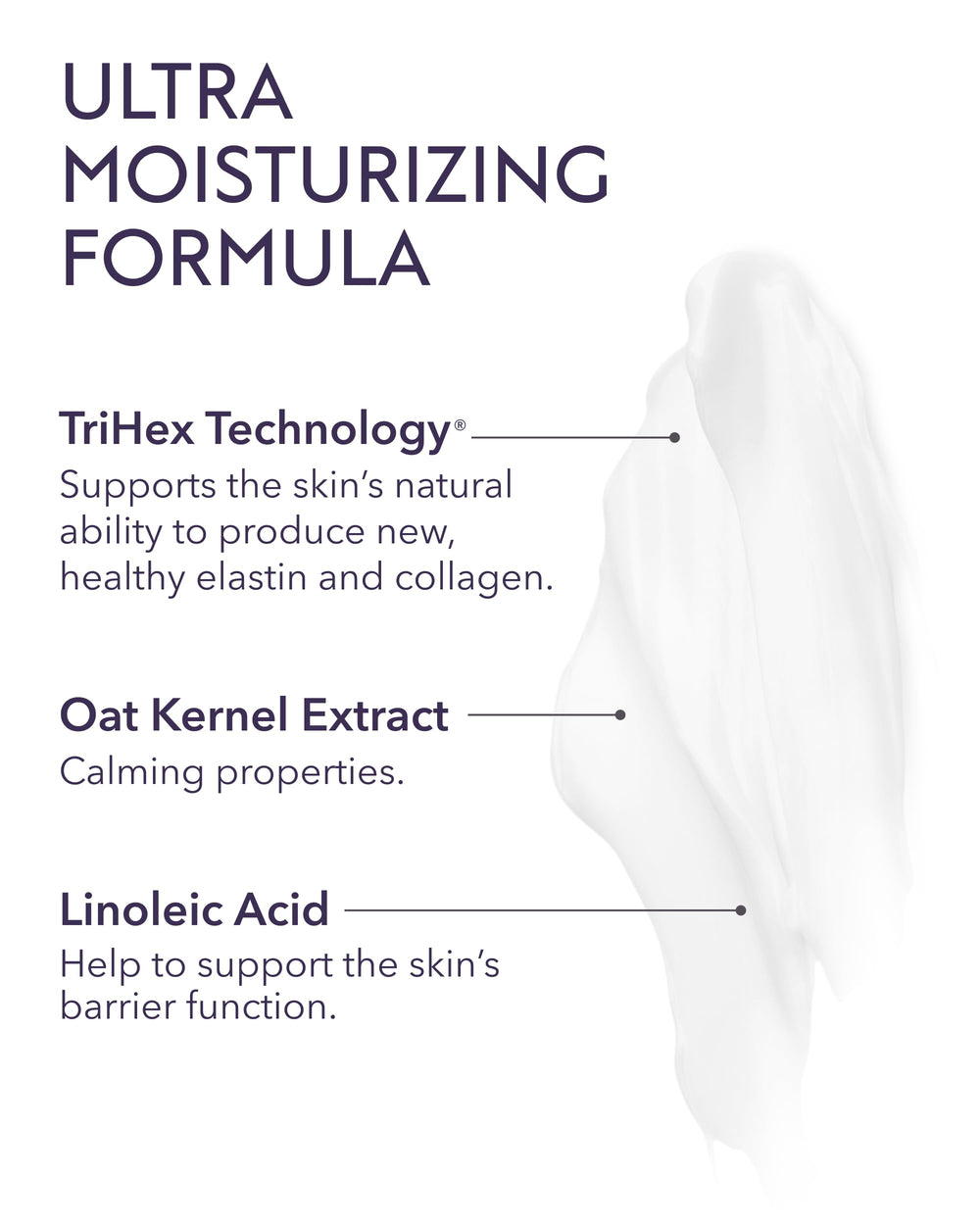 Highlight on linoleic acid ingredient in ALASTIN moisturizer for barrier support