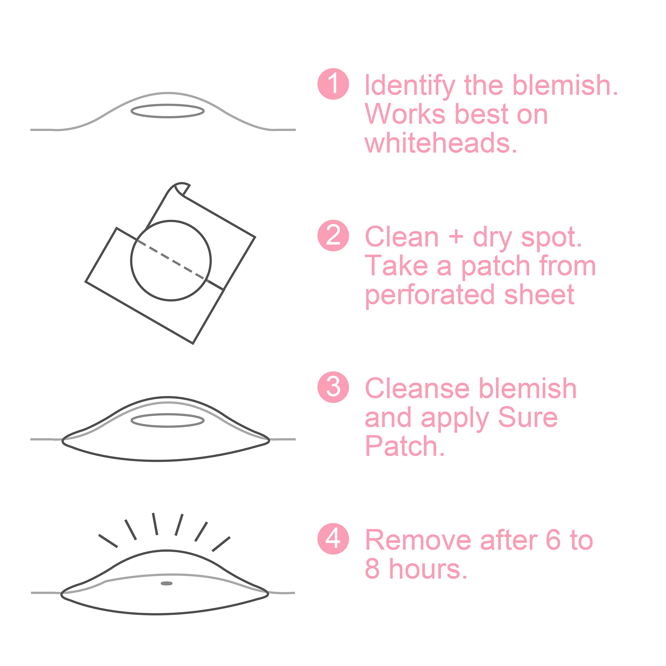 Albatross Health New England patches peel easily for quick on-the-go use