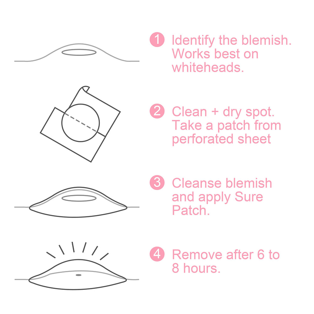 Albatross Health New England patches peel easily for quick on-the-go use