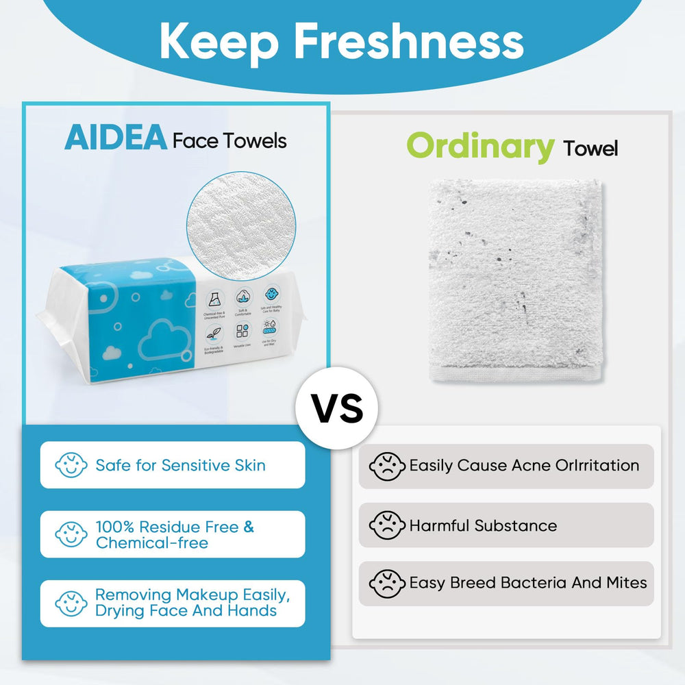 AIDEA 7.8x7.8 inch towels arranged for home or travel use.