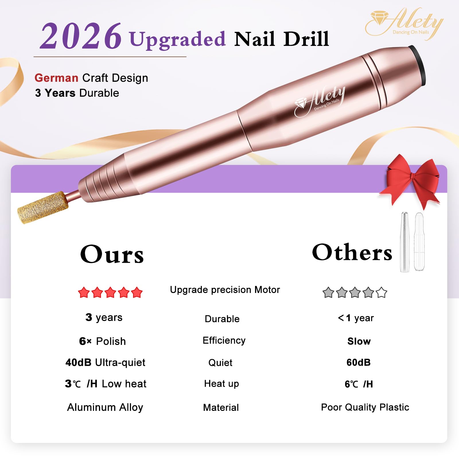 Alety gold drill bits collection provides durable performance for gel and acrylic detailing.