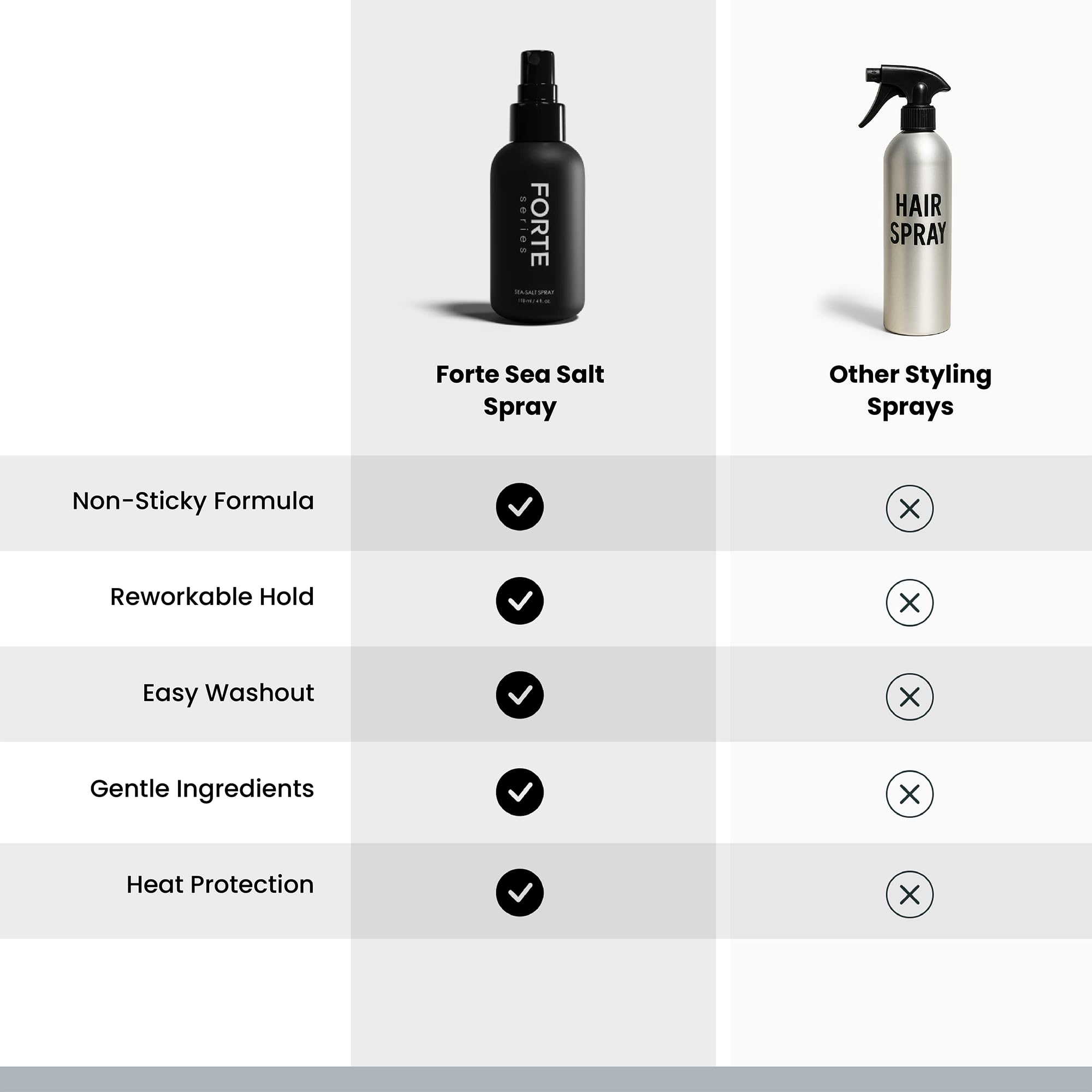 Alex Costa Sea-Salt Spray creating a beachy, touchable look.
