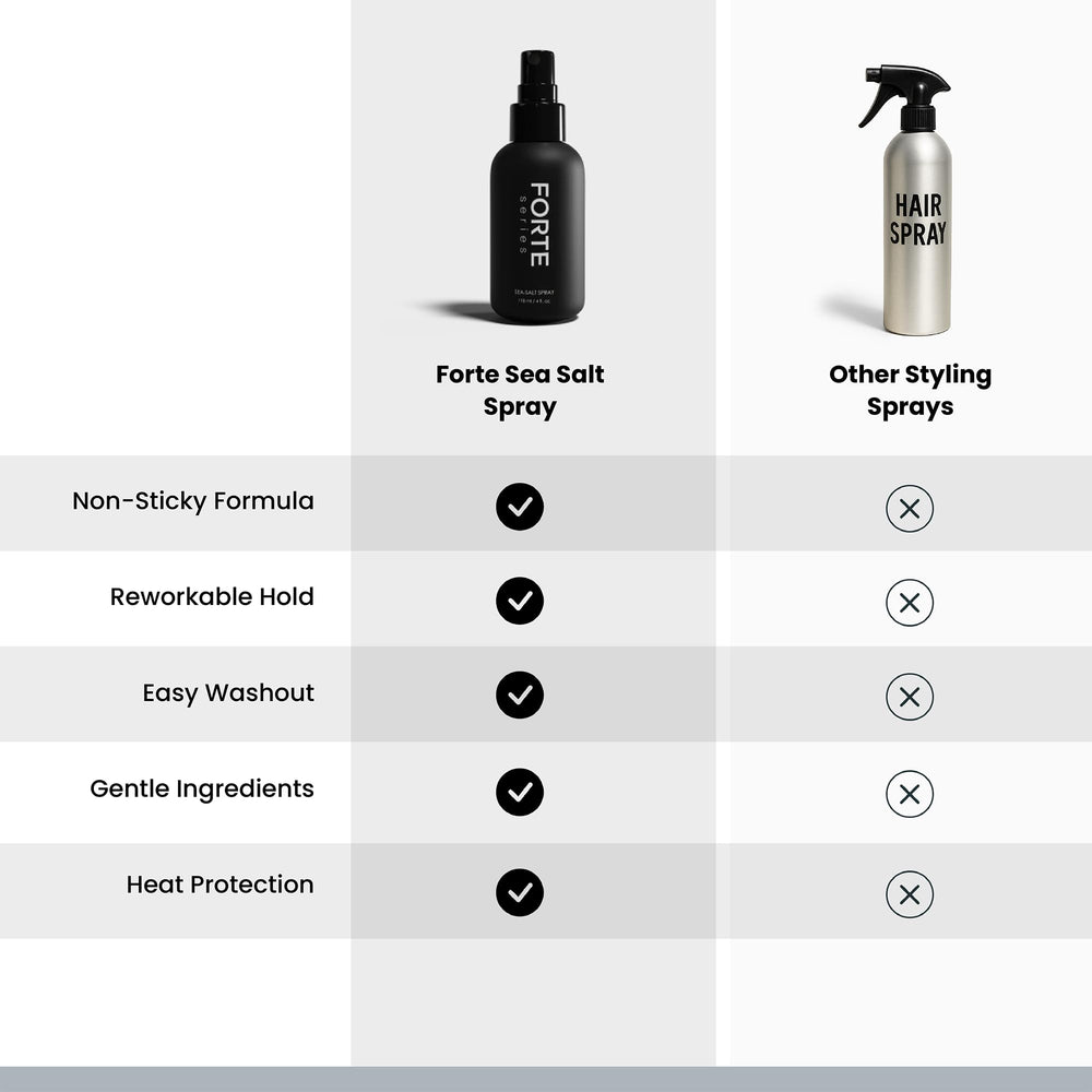 Alex Costa Sea-Salt Spray creating a beachy, touchable look.