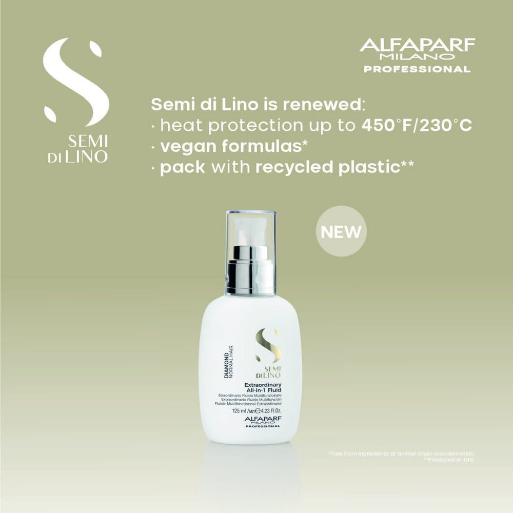 ALFAPARF Milano Semi di Lino Diamond seals cuticles for a smooth finish.