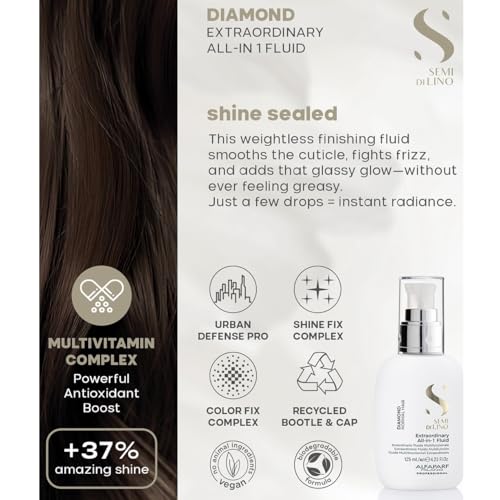 ALFAPARF Milano Semi di Lino Diamond vegan formula supports ethical hair care.