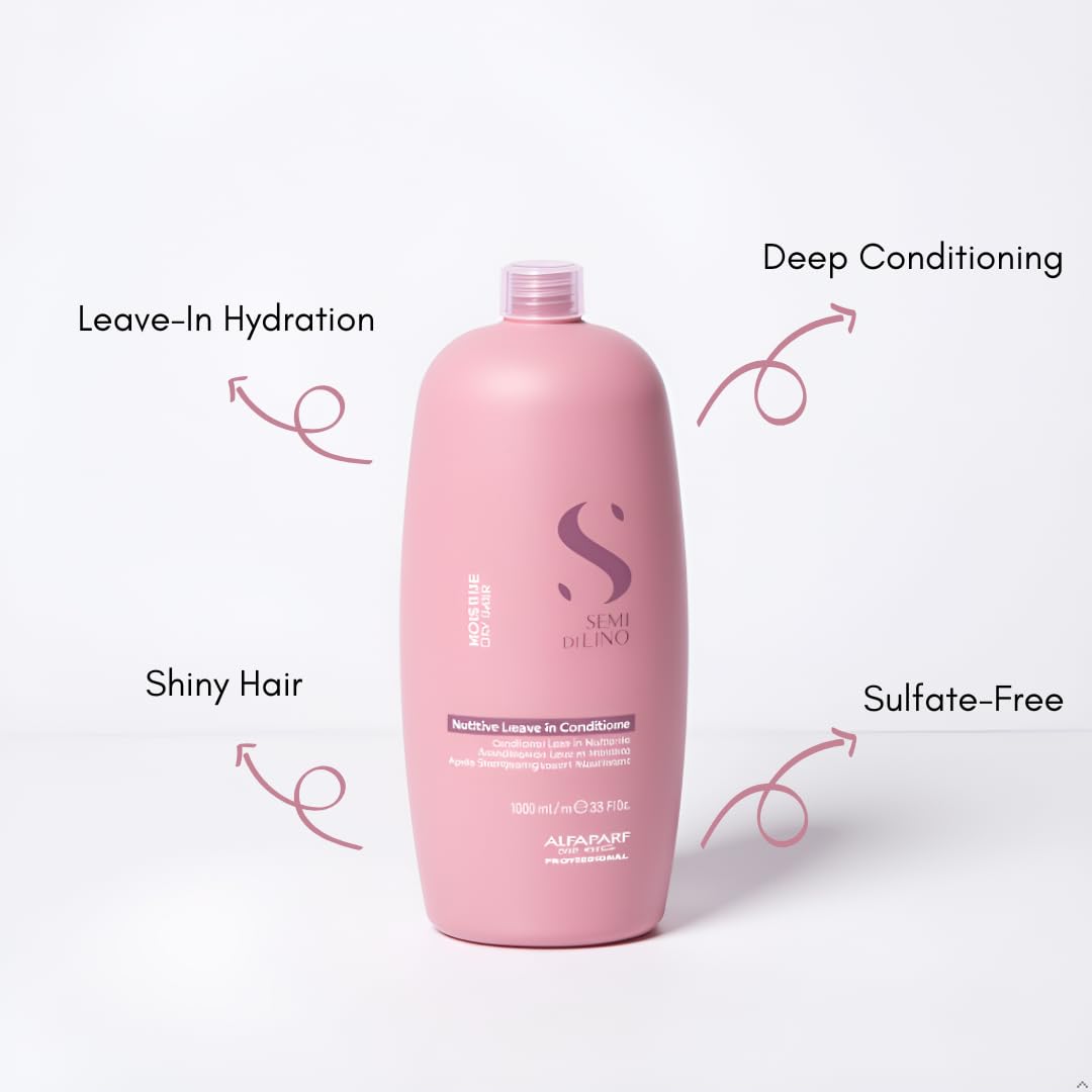Nutri-Sugars focus in ALFAPARF Milano product emphasizing moisture retention.