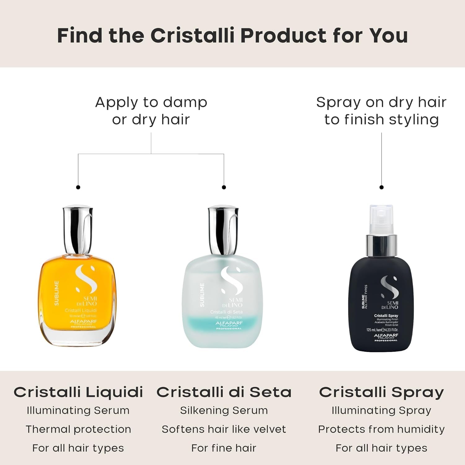ALFAPARF MILANO Cristalli daily mist maintains humidity resistance and shine